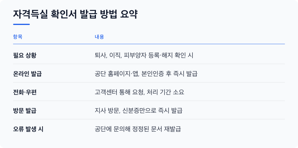 자격득실 확인서 발급 방법 요약