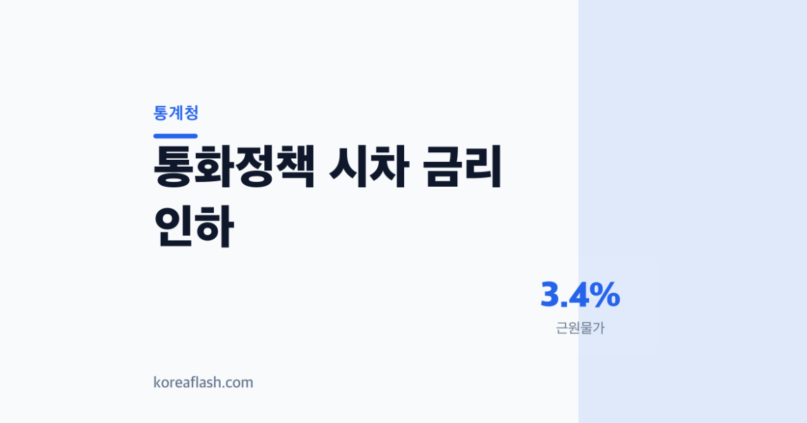 금리는 내렸는데 물가는 올랐다, 이게 정상입니다