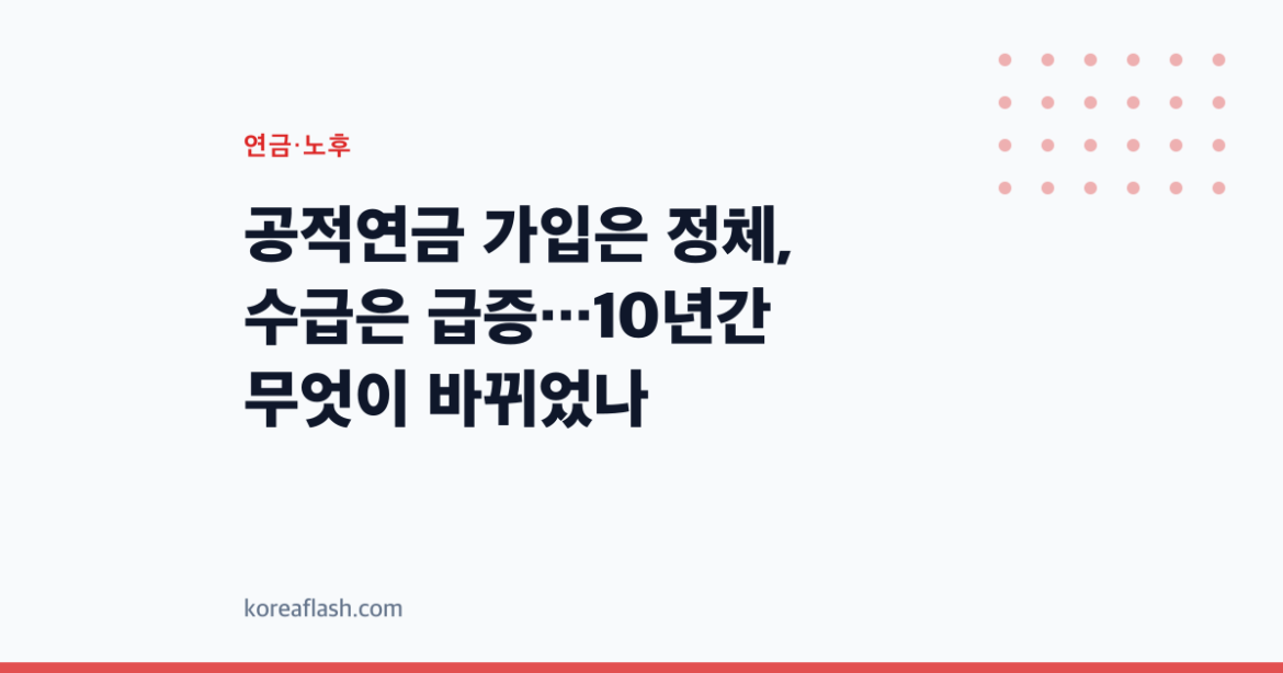 공적연금 가입은 정체, 수급은 급증…10년간 무엇이 바뀌었나